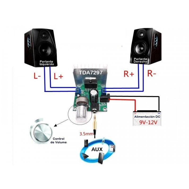 Module Amplificateur Audio Numérique TDA7297 2x15W – Kit DIY à Monter Soi-même, Alimentation 12V AC/DC