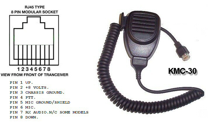 Тангента kenwood kmc 30 схема